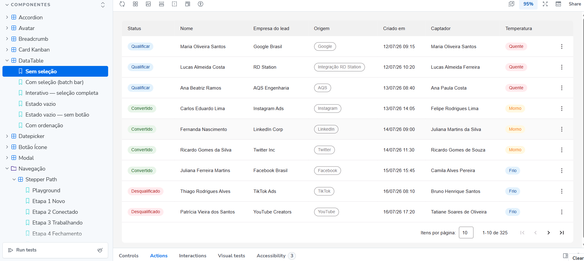 SislocDataTable no Storybook com linhas de leads, status, temperatura, menu de ações e paginação.