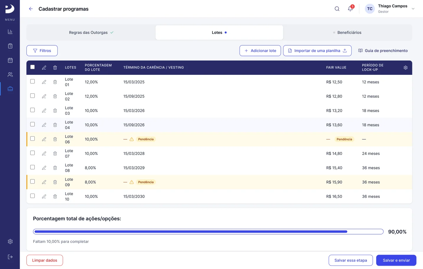 Gestão de múltiplos lotes na Pris com percentuais, datas, valores, ações de edição e pendências identificadas por item.